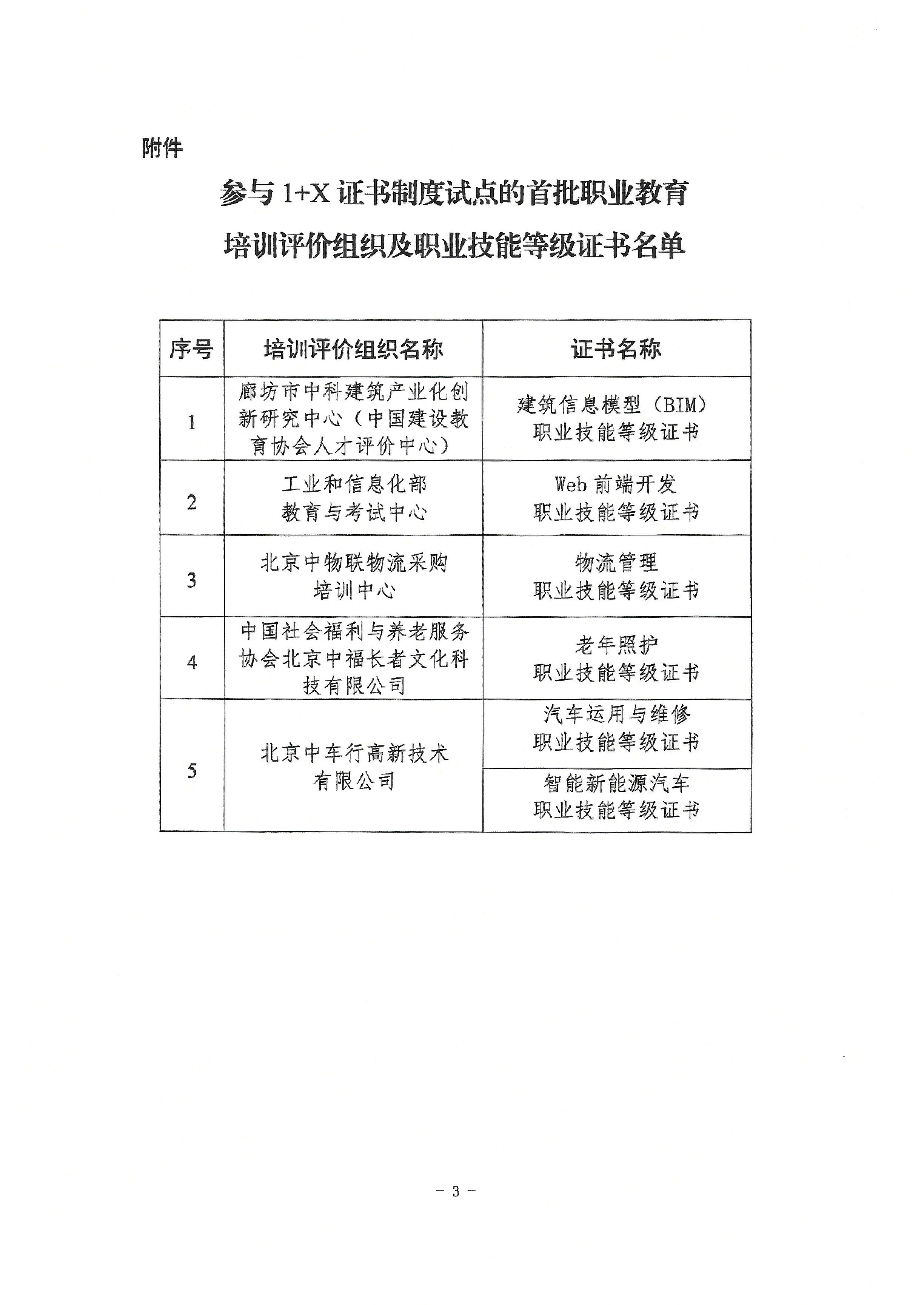 中培评3号-关于招募社会培训机构的公告-13