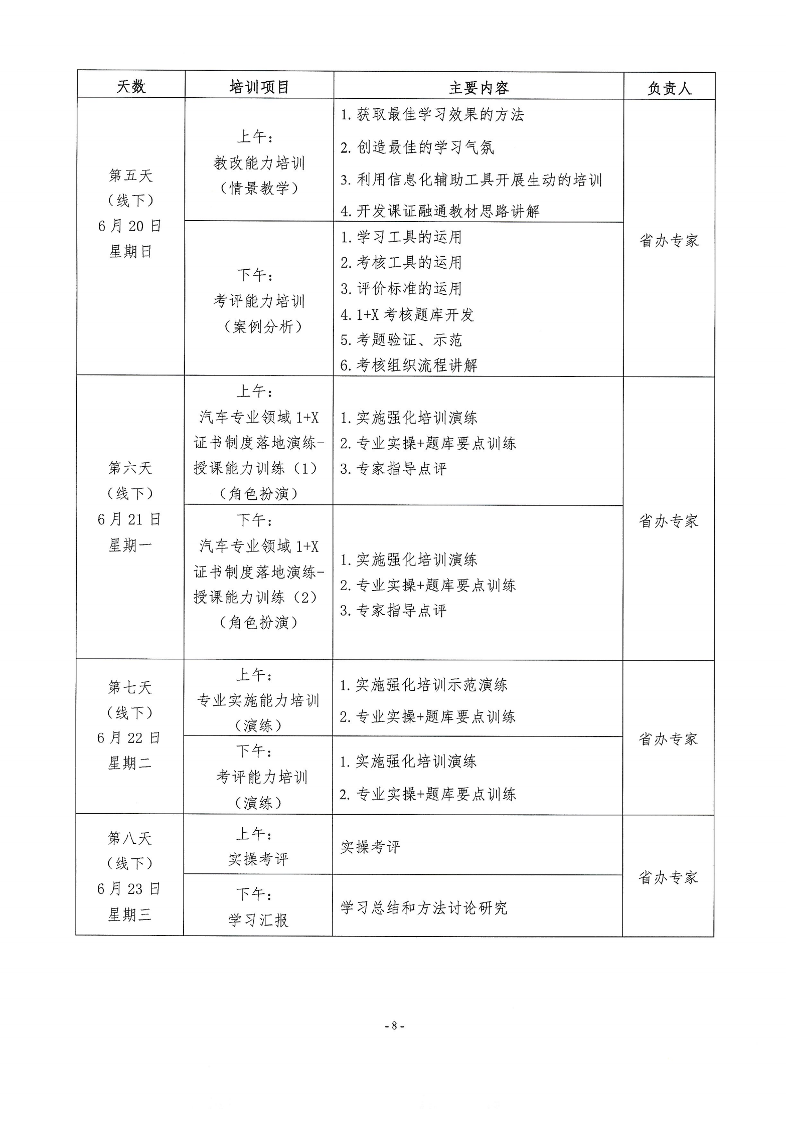 中培评33号-关于举办重庆市1+X证书制度教师职业技能能力提升培训班的通知_07